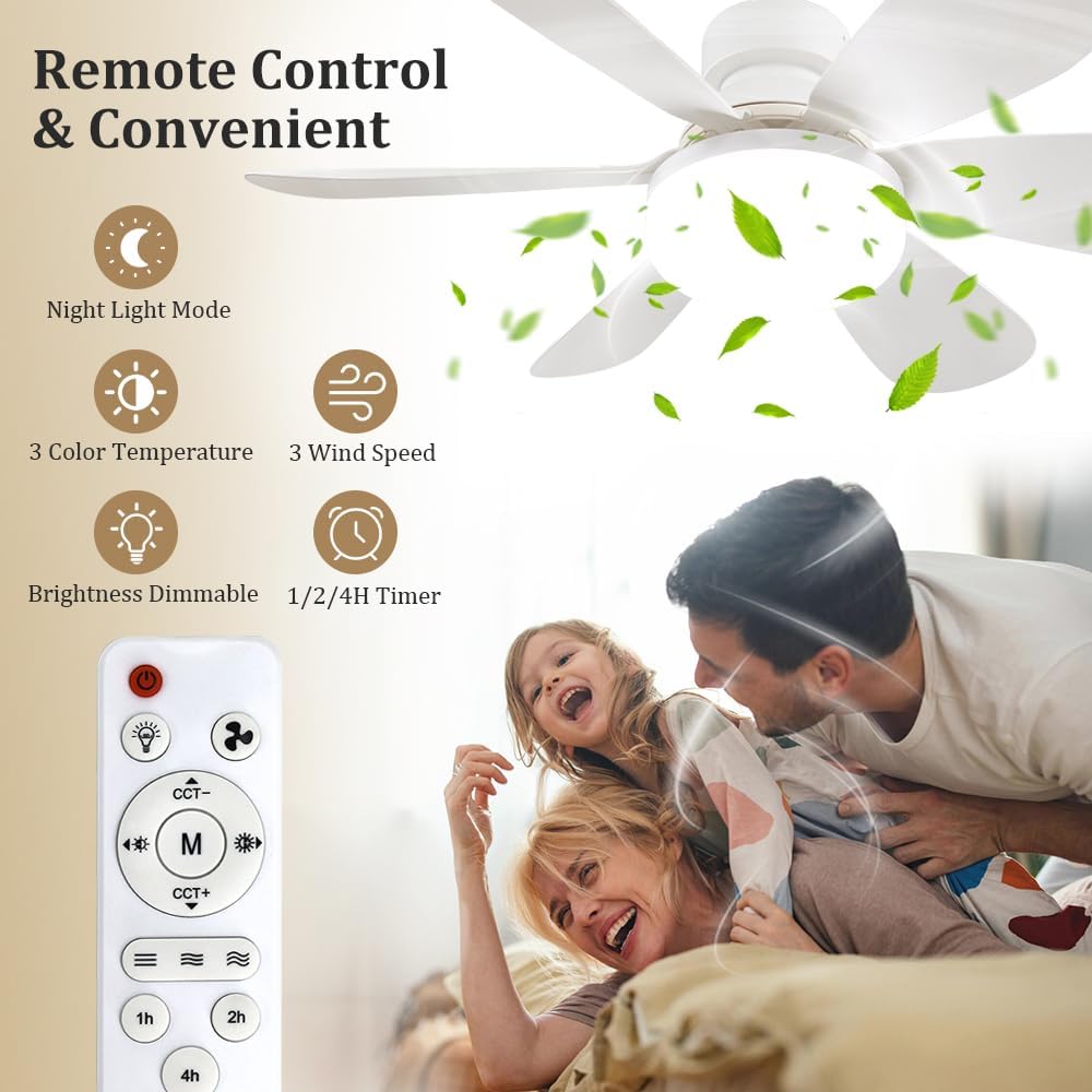 Wentylator z gniazdem na żarów – Lighting Decoration For Home recenzja i cena