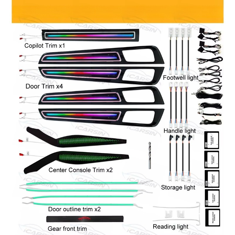 Zestaw dynamicznych świateł RG – Lighting Interior Decor recenzja i cena