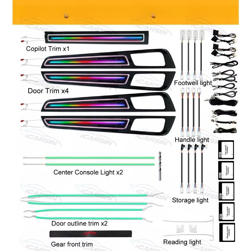 Zestaw dynamicznych świateł RG – Lighting Interior Decor recenzja i cena
